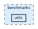 benchmarks/utils